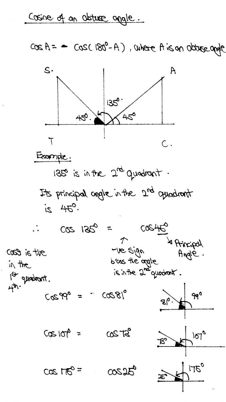 cosine geometry definition cosine geometry definition