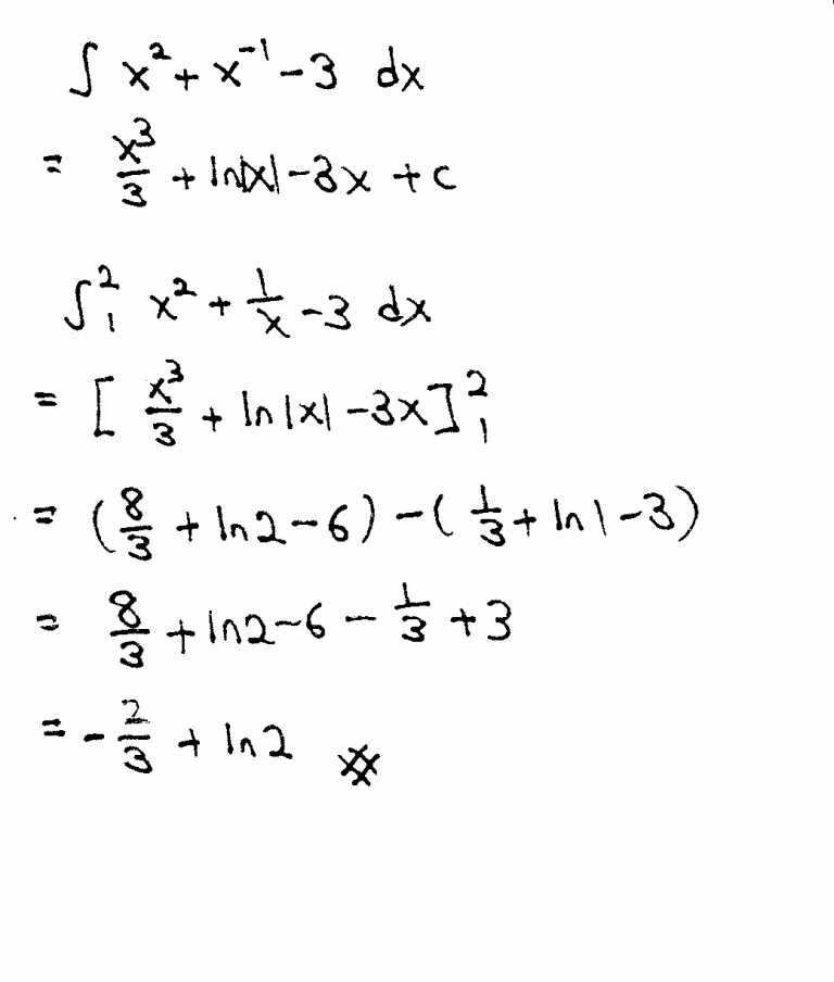 Definite Integration – JC-MATH TUITION